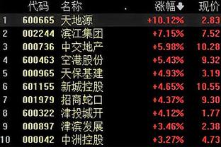 开云官网入口下载手机版截图0